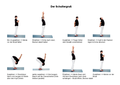 Yoga Institut Schloss Lüntenbeck Bausmühle Asanas